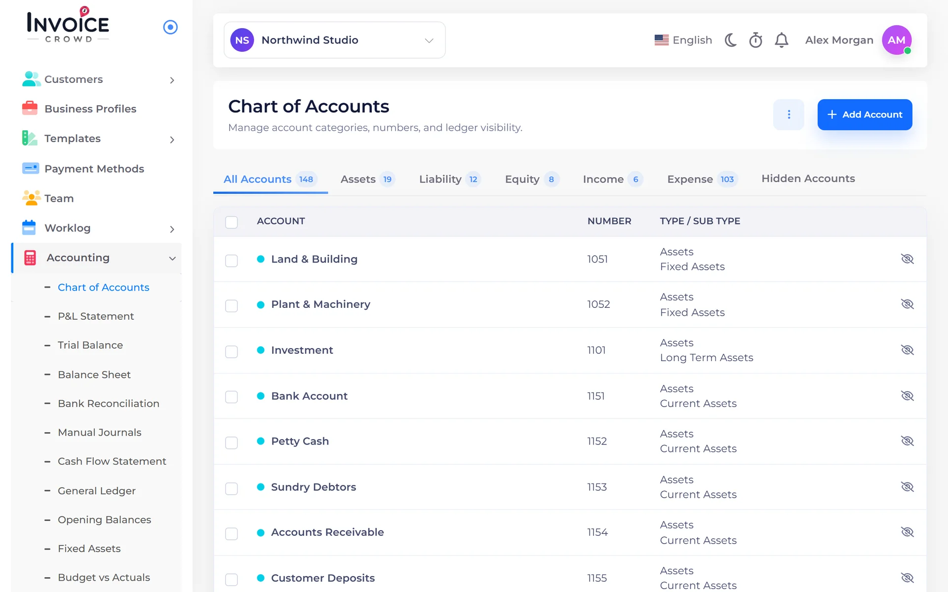 Invoice Crowd Chart of Accounts with 148 accounts across assets, liabilities, equity, income and expense