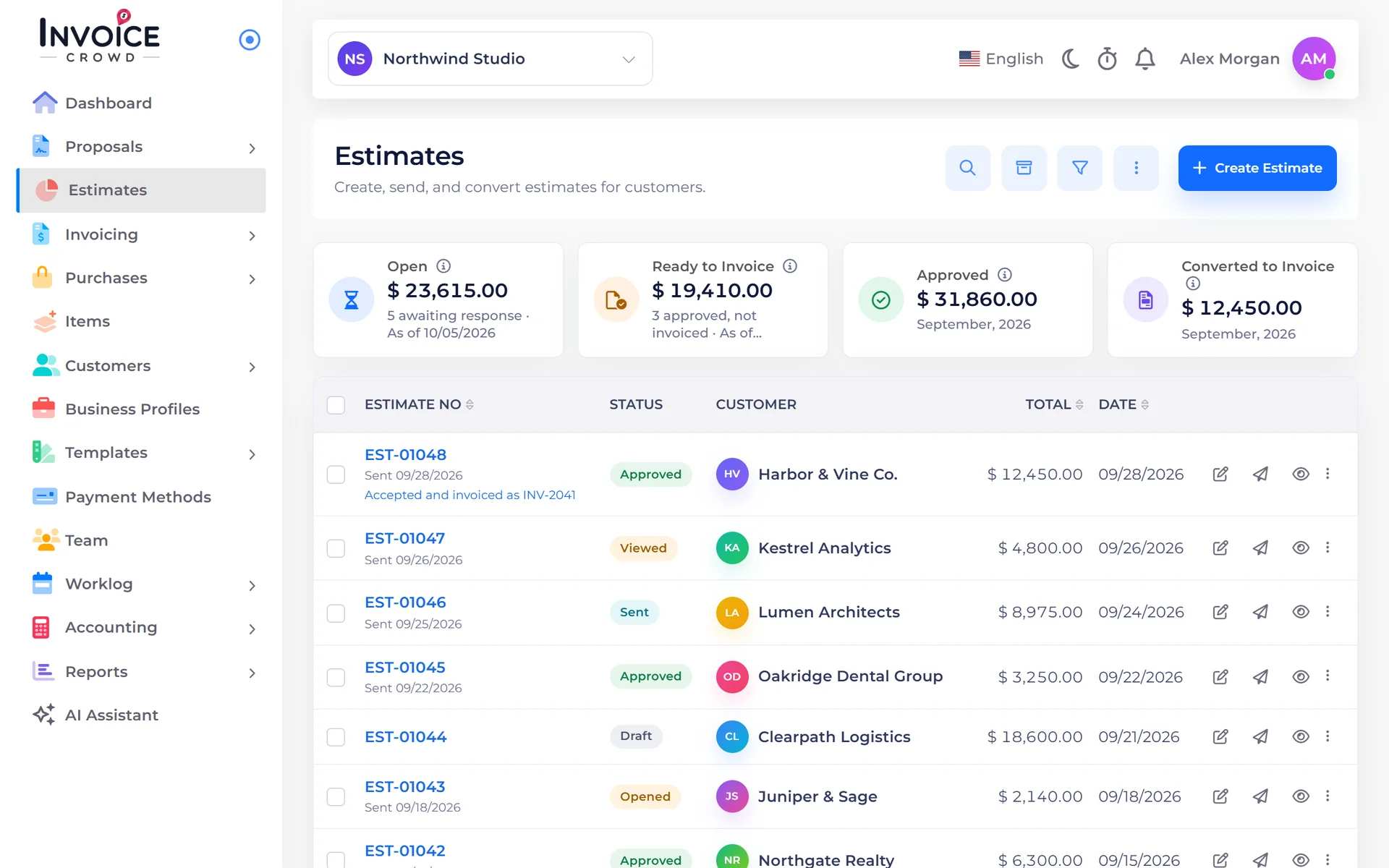 Invoice Crowd Estimates list with open, ready to invoice, approved and converted totals and EST-01048 accepted and invoiced as INV-2041