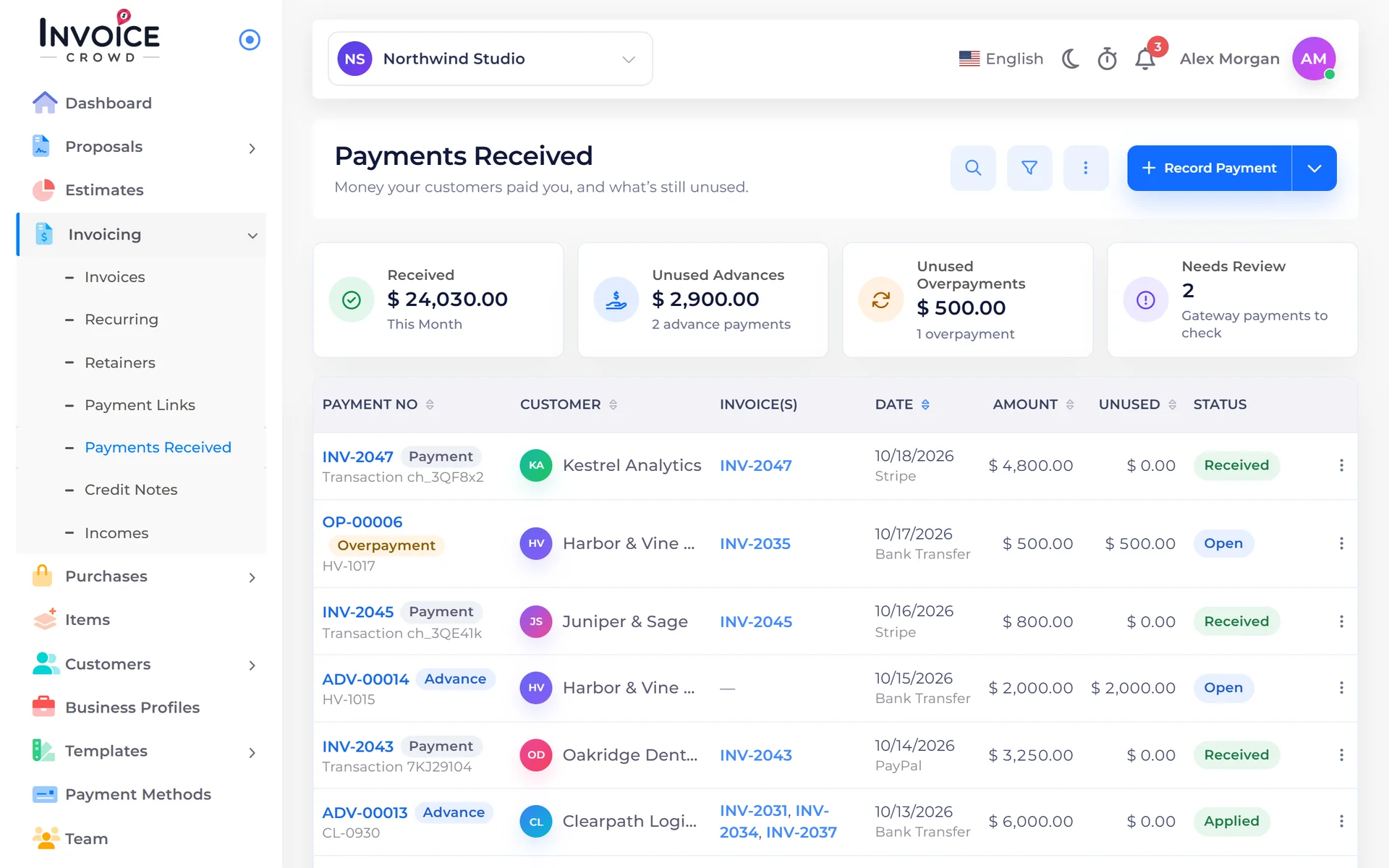 Invoice Crowd Payments Received with received, unused advances, unused overpayments and needs review tiles above payments, advances and overpayments